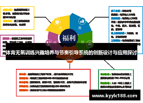 体育无氧训练兴趣培养与节奏引导系统的创新设计与应用探讨